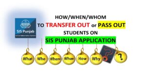 Cover photo SIS PUNJAB PASSING PASS OUT STUDENTS DETAIL