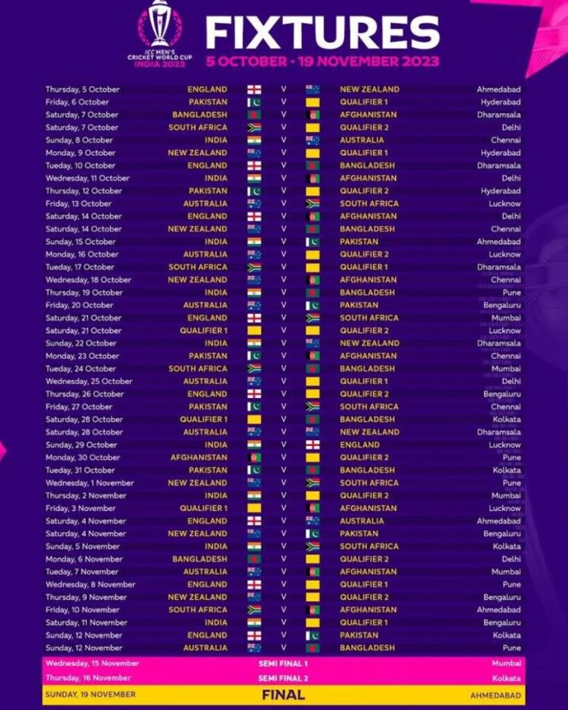 Match Fixture and schedule for world cup