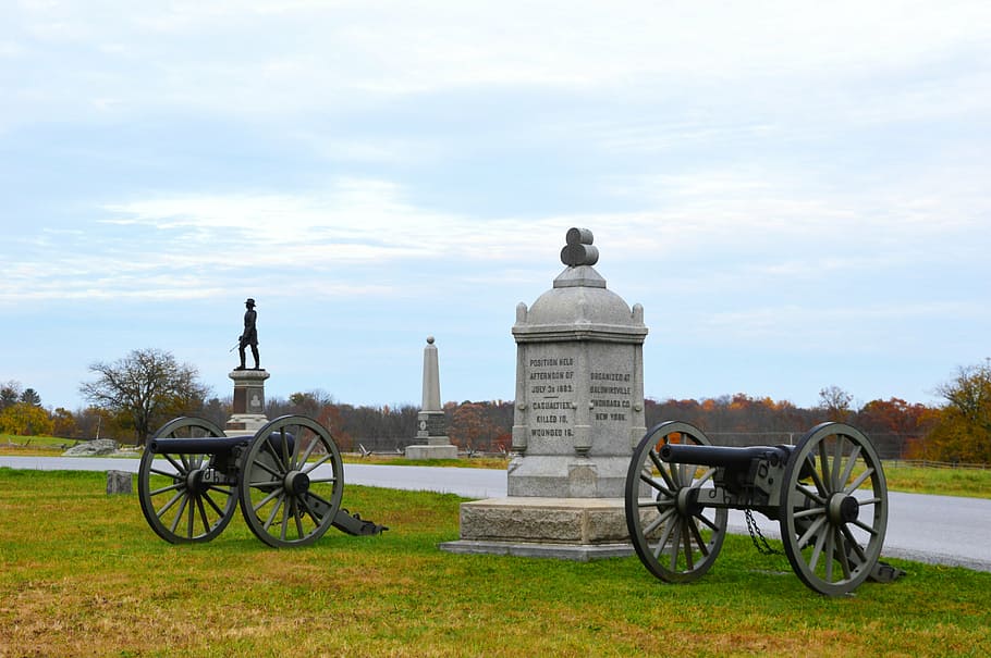 Gettysburg National Military Park