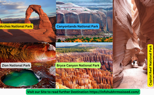 Marvel at the Mighty Five National Parks