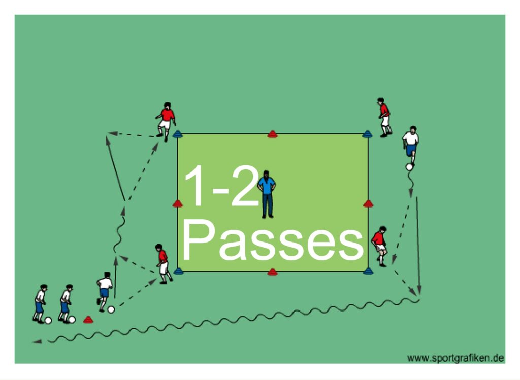 Pass and Follow Soccer Drills for kids