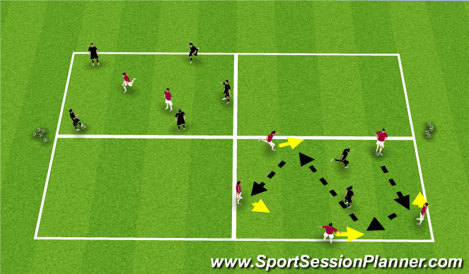 Rondo 5 v. 2 Soccer Drills for Kids