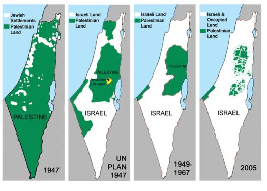 The Green Line Separating Israel and the Palestinian Territories