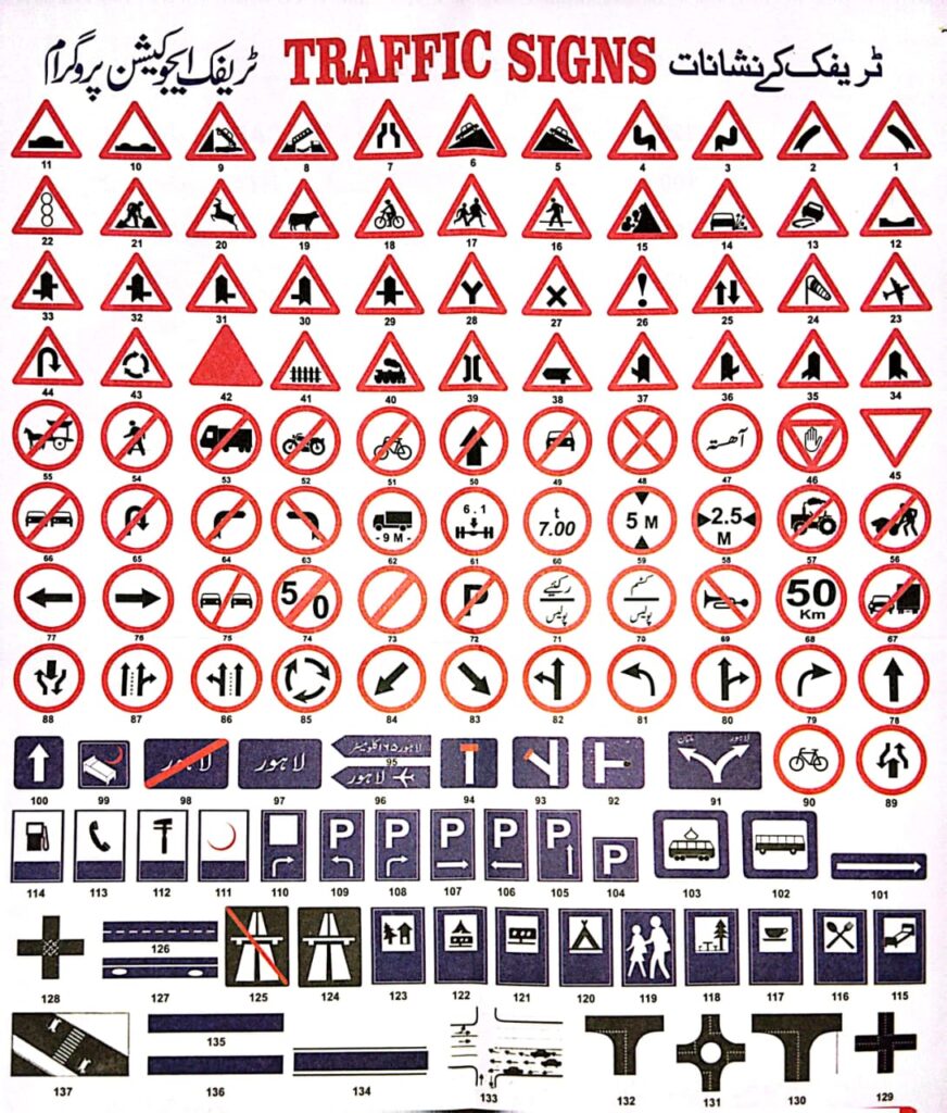 traffic symbols/signs